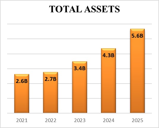 WhatsApp Image 2026 03 05 at 1.46.01 PM